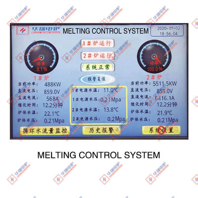 高信頼性 中間周波数電気溶融炉 金属産業用